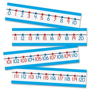 Carson-Dellosa Publishing Co., Inc 110215 Number Line Bulletin Board Set, 4"x6" by Carson-Dellosa