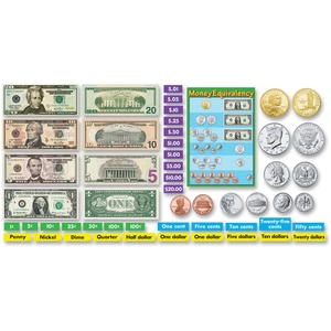 TREND ENTERPRISES, INC. 8142 Set, Bulletin Board, Us Money, 52, Mi by Trend