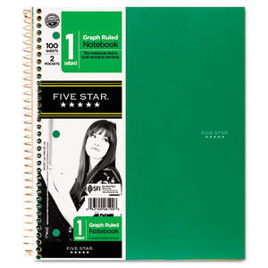 Wirebound Notebooks, Quad, 8 1/2 x 11, 1 Subject, White, 100 Sheets, Assorted by MEAD PRODUCTS