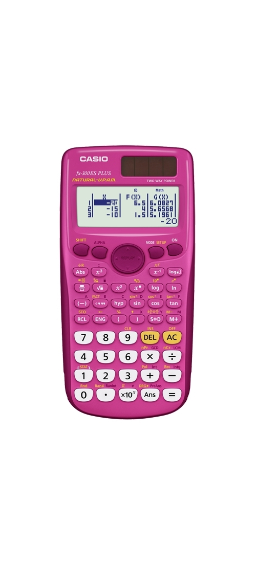 Casio Computer Co., Ltd FX-300ESPLUS-PK ES PLUS Scientific Calculator (Pink)
