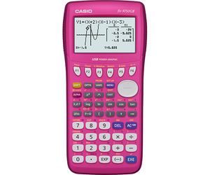Casio Computer Ltd FX-9750GII-PK FX-9750GII Graphing